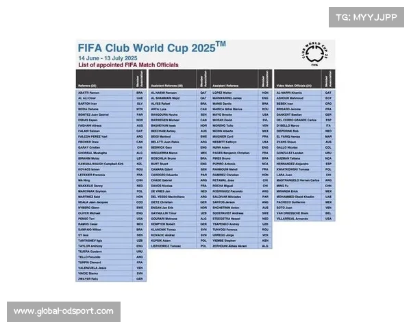 2025年世俱杯参赛球队完整名单及赛事前瞻分析