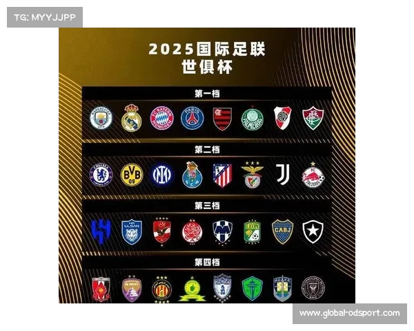 2025年世俱杯赛程揭晓 迈阿密国际首战开罗国民引期待 2025年世俱杯赛程揭晓 迈阿密国际首战开罗国民引期待