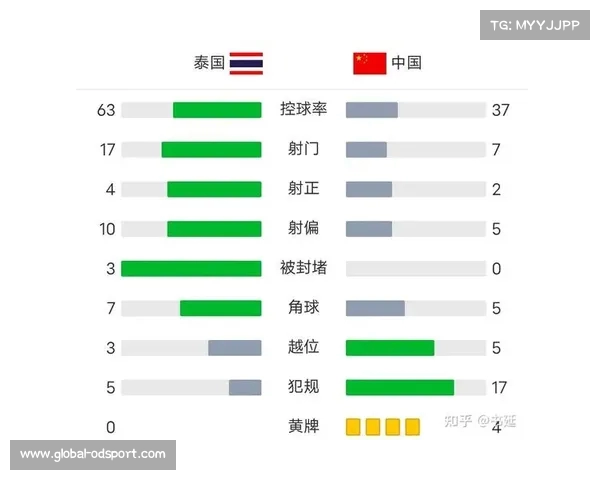 2026年世界杯亚洲区预选赛18强赛分组揭晓 中国队赛程一览 2026年世界杯亚洲区预选赛18强赛分组揭晓 中国队赛程一览