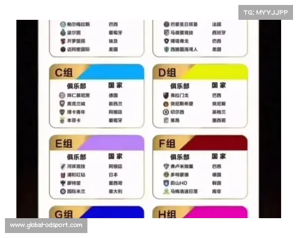 新世俱杯奖金池突破10亿美元 32强争夺巨额收益 豪门俱乐部为核心竞争 新世俱杯奖金池突破10亿美元 32强争夺巨额收益 豪门俱乐部为核心竞争