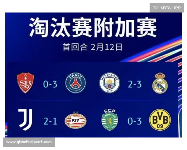 世俱杯足球赛事揭秘全球顶级俱乐部对决亚冠欧冠冠军激烈碰撞 世俱杯足球赛事揭秘全球顶级俱乐部对决亚冠欧冠冠军激烈碰撞