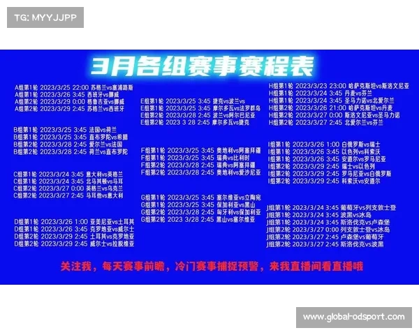 2023年欧洲杯预选赛全面赛程分析与球队对阵安排详解 2023年欧洲杯预选赛全面赛程分析与球队对阵安排详解
