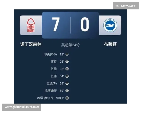 三笘薰与布莱顿正式续约至2027年 周薪提升至八万英镑 三笘薰与布莱顿正式续约至2027年 周薪提升至八万英镑